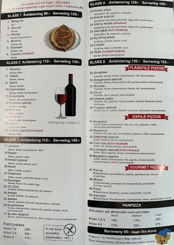 Opinii despre Trappan 2 Pizzeria în Uppsala - Gastronomi och hotellverksamhet