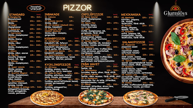 Opinii despre Glumslövs Pizzeria în Glumslöv - Gastronomi och hotellverksamhet