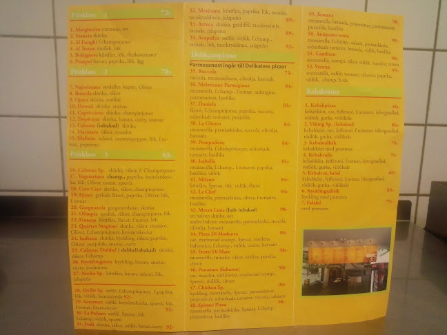 Comentarii opinii despre Pizzeria Toscana