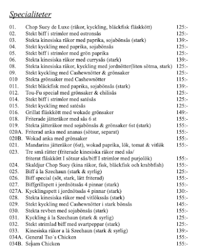 Comentarii opinii despre Restaurang Mandarin