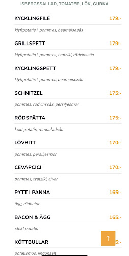 Café & Restaurang 22:an - Gastronomi och hotellverksamhet