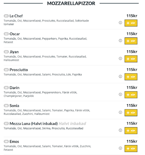 Comentarii opinii despre Pizzeria Bella Casa