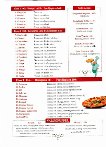 Pizzeria Opera Karlstad - Gastronomi och hotellverksamhet