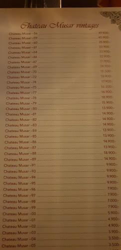 Beirut Café Stockholm - Gastronomi och hotellverksamhet