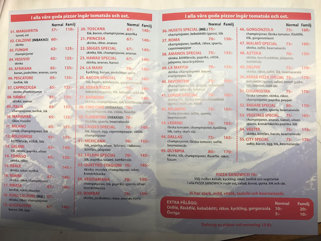 Amanos - Gastronomi och hotellverksamhet