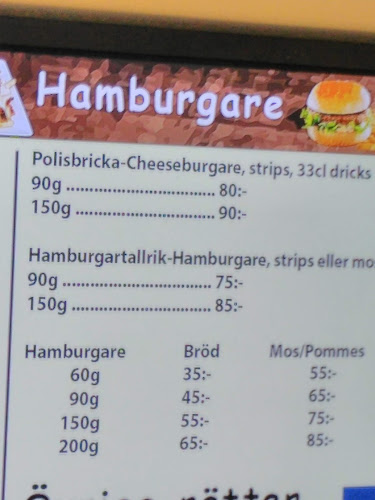 Comments and reviews of Hasses Gatukök