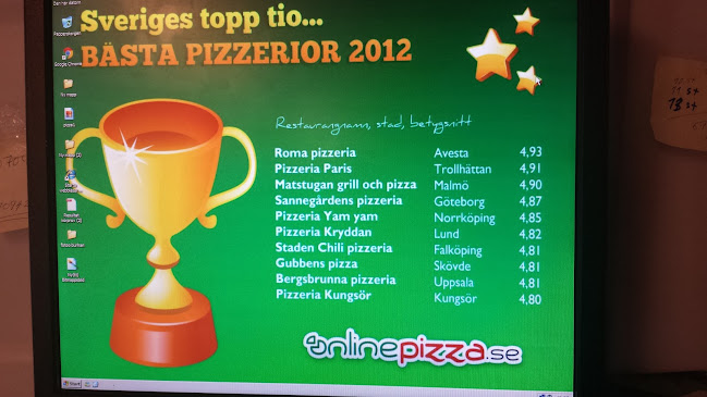 Staden Chili Pizzeria - Falköping