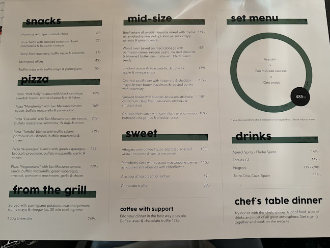 Opinii despre Totale în Göteborg - Gastronomi och hotellverksamhet