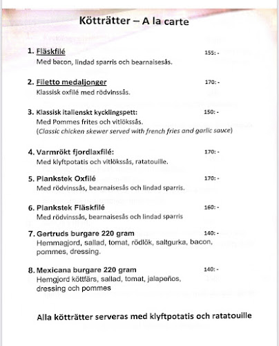 Comentarii opinii despre Gertruds Restaurang & Pizzeria