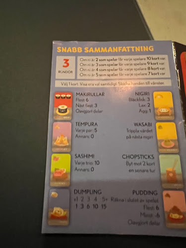 AlphaBar - Gastronomi och hotellverksamhet