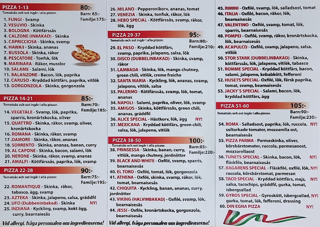 Opinii despre Romme Pizzeria în Borlänge - Gastronomi och hotellverksamhet