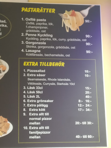 Svarvargatan 18, 112 49 Stockholm