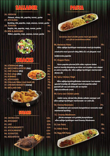 Opinii despre Möllans burger în Malmö - Gastronomi och hotellverksamhet