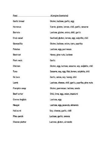 Skomakaregatan 10, 211 34 Malmö