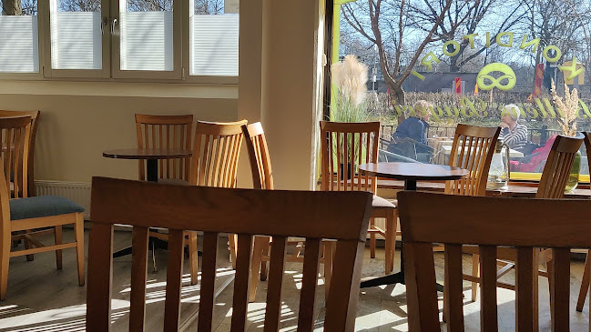 Comentarii opinii despre Bullens Bageri och Konditori