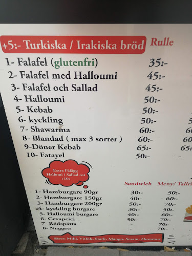 Comments and reviews of Clemens Falafel Lund