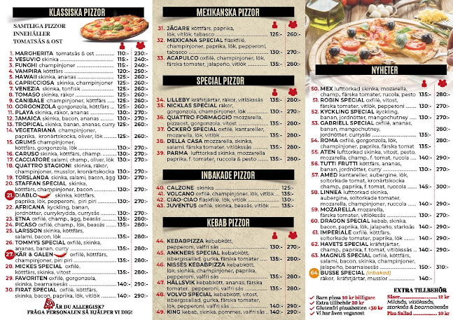 TOMMYSPIZZERIA TORSLANDA TORG