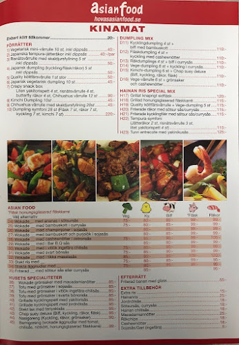 Comentarii opinii despre Sannegårdens Pizzeria Hovås