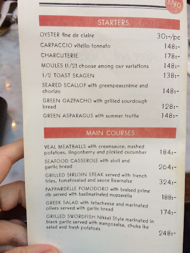 Comments and reviews of Tures - Restaurang & Bar