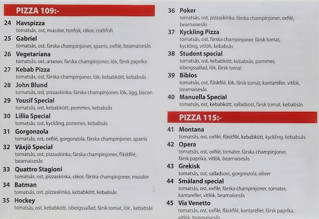 Comentarii opinii despre Via Venetto