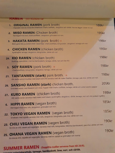 Comentarii opinii despre Ramen-Ya