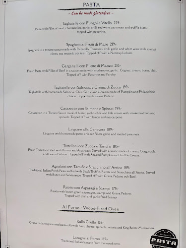 da Luigi - Stockholm