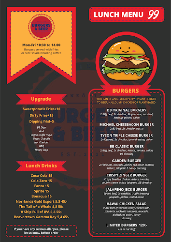 Comments and reviews of Burgers & Beer