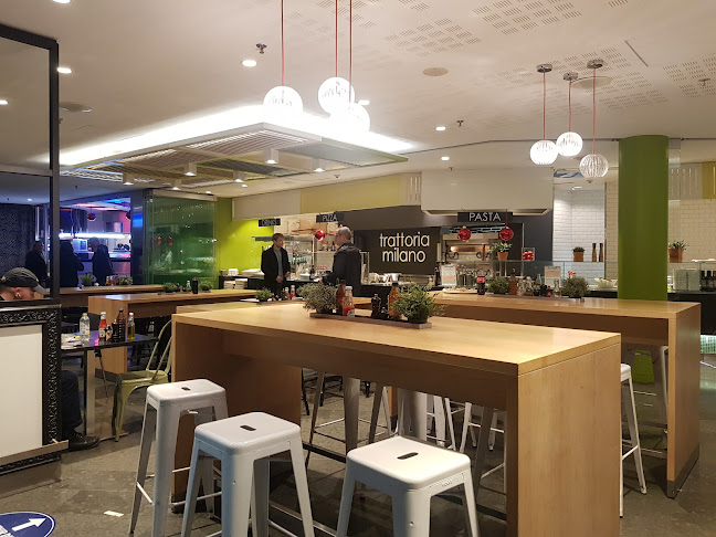 Comentarii opinii despre Trattoria Milano