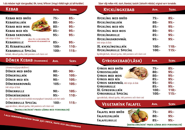 Hattens Kök - Uppsala