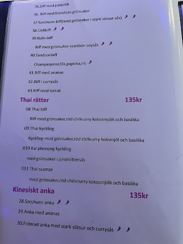 Opinii despre Exotic kinesisk & pizzeria în Luleå - Gastronomi och hotellverksamhet