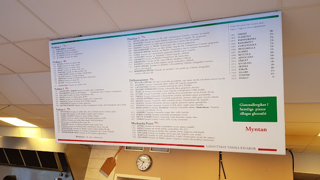 Mynta Pizza Pasta Deli Farsta - Gastronomi och hotellverksamhet