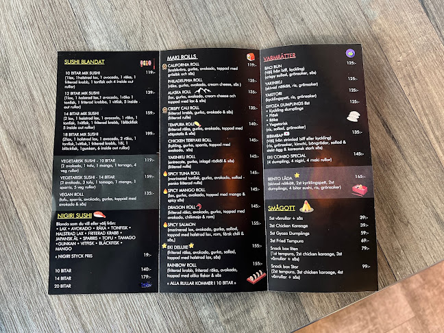 Reviews of SUSHI EKI in Göteborg - Gastronomi och hotellverksamhet