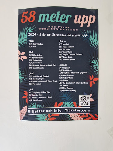 Reviews of Svampen Skybar in Örebro - Gastronomi och hotellverksamhet