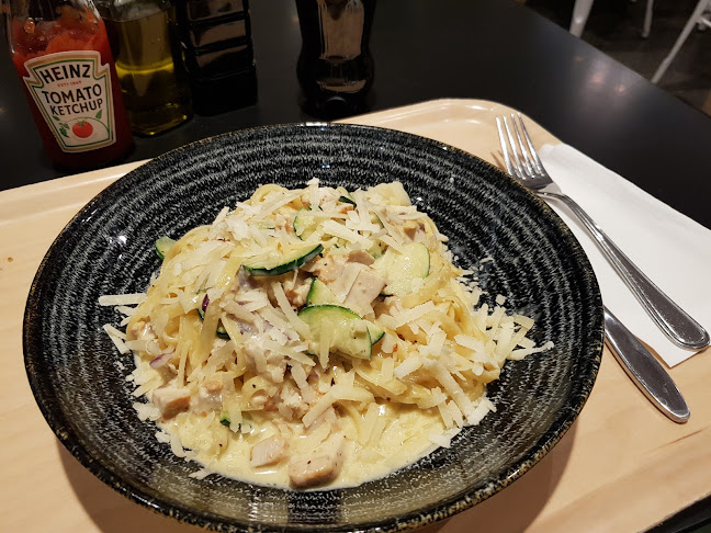 Trattoria Milano - Gastronomi och hotellverksamhet