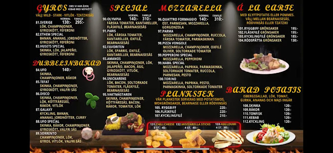 Pizzeria Mamoli - Trelleborg