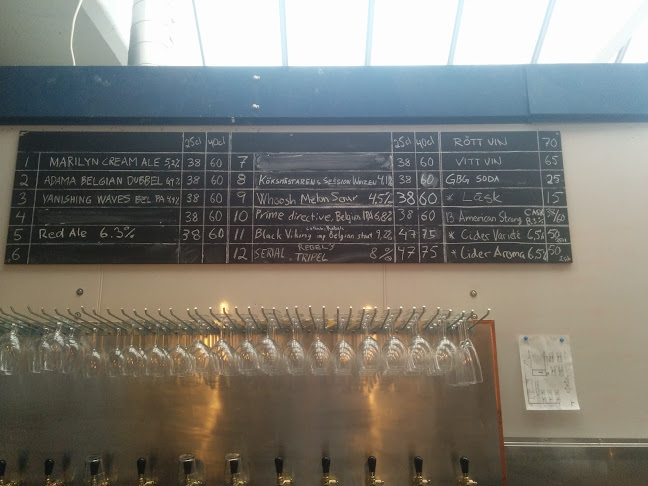 Sad Robot Brewing - Gastronomi och hotellverksamhet