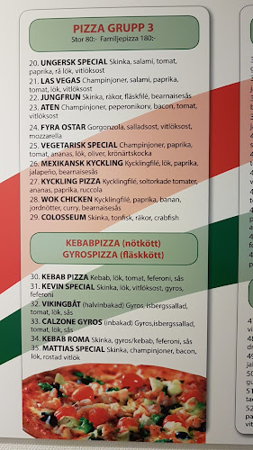 Opinii despre Pizzeria Roma în Kalmar - Gastronomi och hotellverksamhet