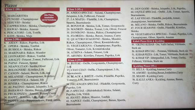 IL Forno Di Fruängen - Hägersten