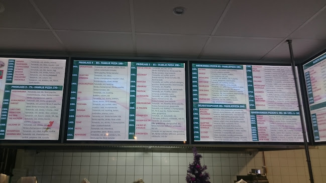 Comentarii opinii despre Dragon Pizza Deli Pasta Grill