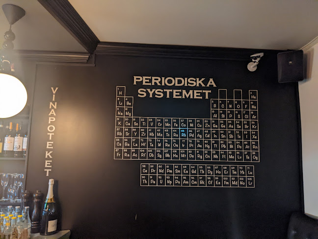 Reviews of Berzelius Bar & Matsal in Göteborg - Gastronomi och hotellverksamhet