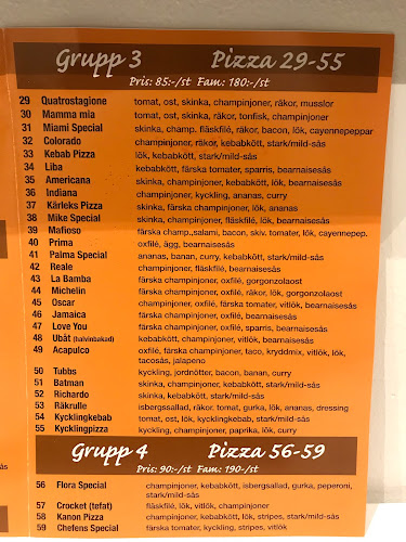 Comentarii opinii despre Pizzeria Miami