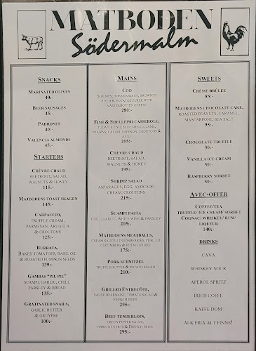 Matboden Södermalm