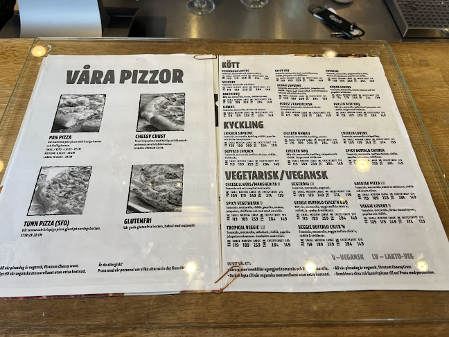 Comentarii opinii despre Pizza Hut Hallunda