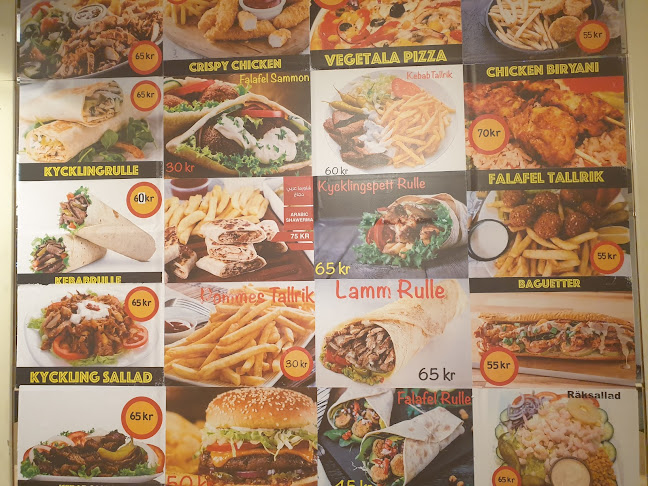 Kebab city - Gastronomi och hotellverksamhet