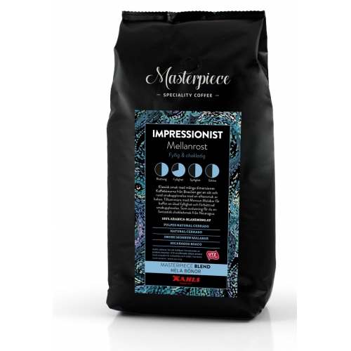 Comments and reviews of Kahls Coffee Shop