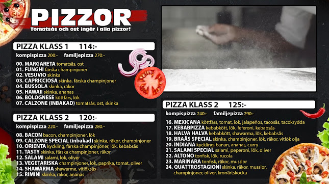 Pizzeria Roma Vetlanda - Gastronomi och hotellverksamhet