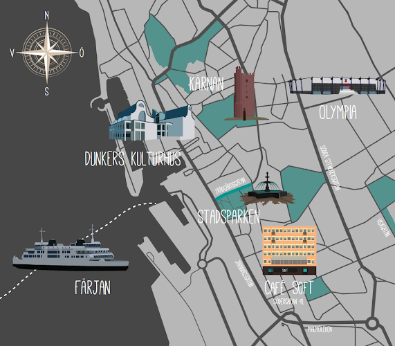 Café Soft - Gastronomi och hotellverksamhet