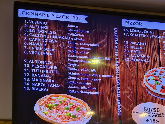 Pizzabutik Vesuvio - Gastronomi och hotellverksamhet