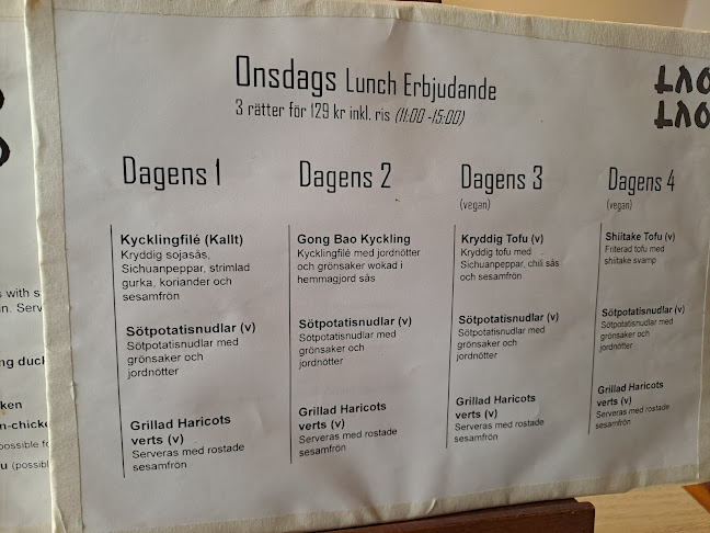 Lao Lao Hornsgatan - Gastronomi och hotellverksamhet