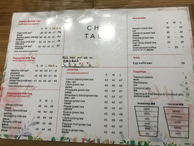 Comments and reviews of Cha talk